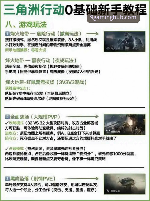 九游最新活动使用指南 九游最新活动使用指南最新动态:突破性玩法与R7T3游戏下载全攻略